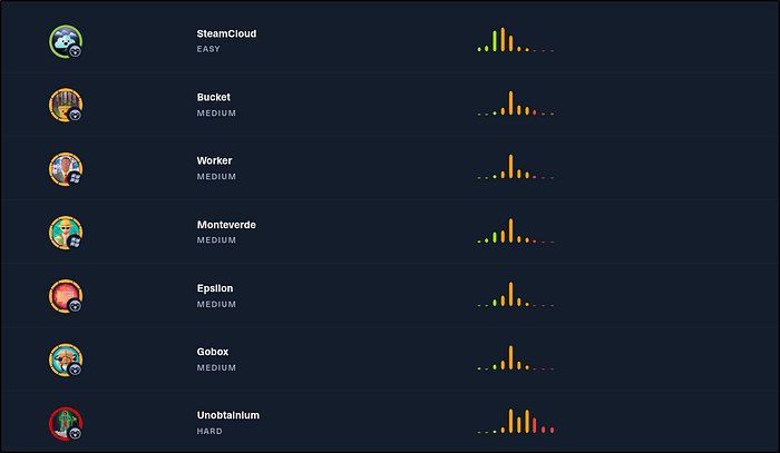 Pasted image 20251102123027.png