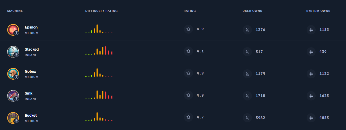 Pasted image 20251102123030.png