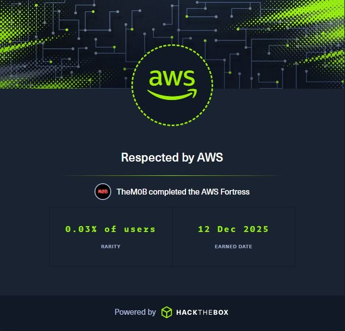 Pasted image 20251230131356.png